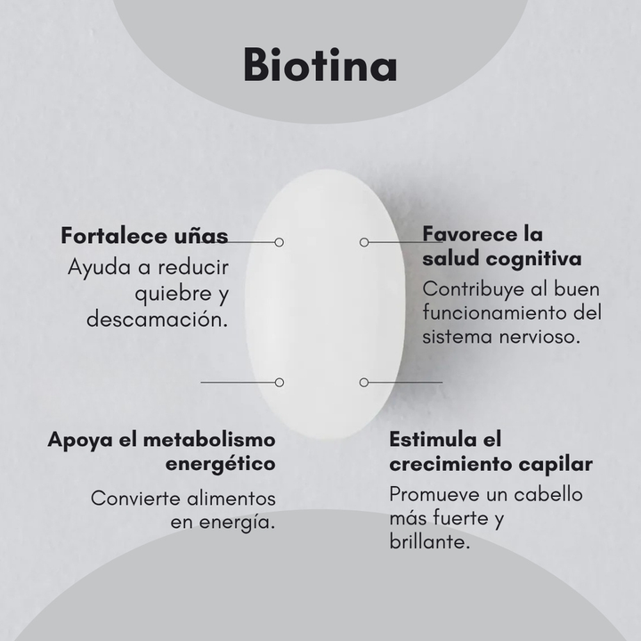 SUPLEMENTO DE BIOTINA - SPORTS RESEARCH